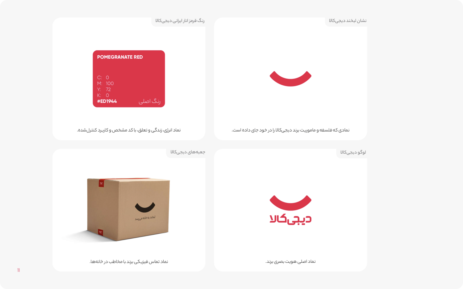 Guidelines page showing the brand's core symbols