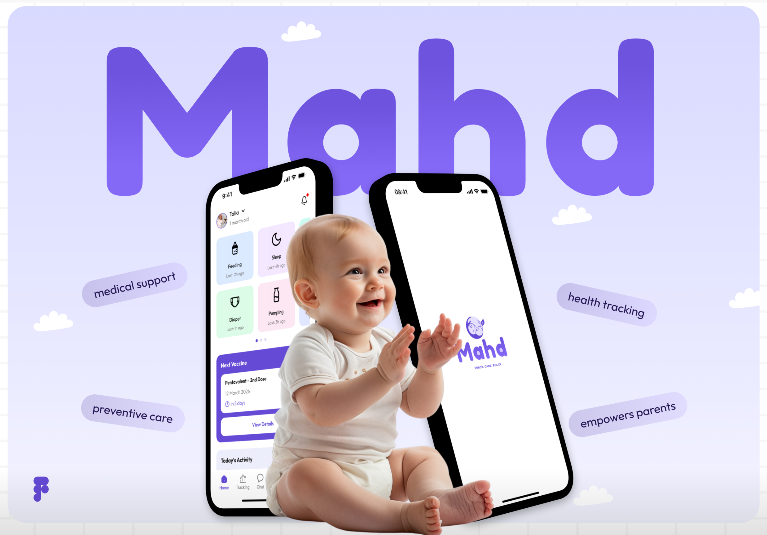 Mahd App — Healthcare